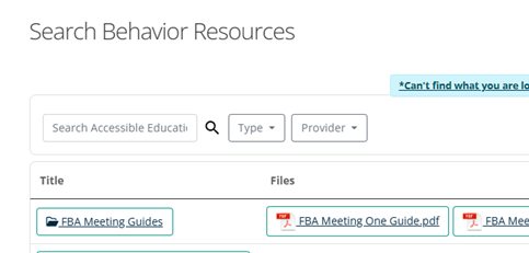 the baby grid on the behavior page which shows resources that have the behavior topic page added in the topic page tab. 